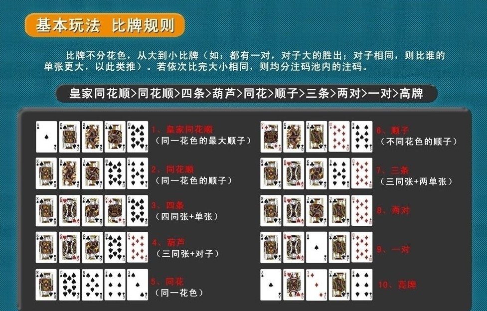 扑克牌50k详细玩法图片